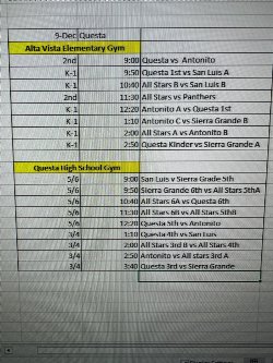 Peewee Bracket